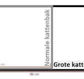 afmeting kattenbak