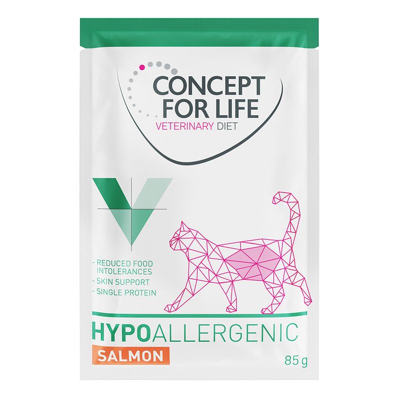 hypoallergene kattenvoeding