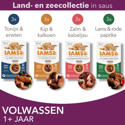 aanbieding iams kattenvoer